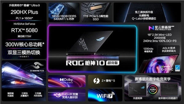 320W巅峰释放+4K 240Hz MiniLED ROG枪神10 Plus超竞版游戏本正式发布 