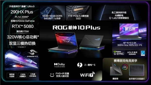 320W巅峰释放+4K 240Hz MiniLED ROG枪神10 Plus超竞版游戏本正式发布 