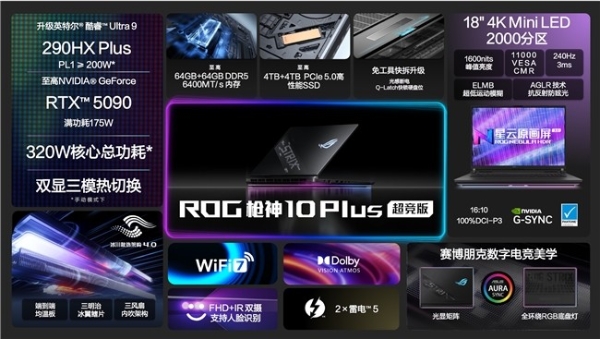 320W巅峰释放+4K 240Hz MiniLED ROG枪神10 Plus超竞版游戏本正式发布 