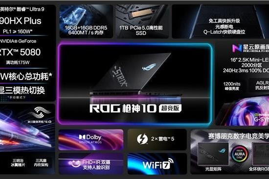 320W巅峰释放+4K 240Hz MiniLED ROG枪神10 Plus超竞版游戏本正式发布 