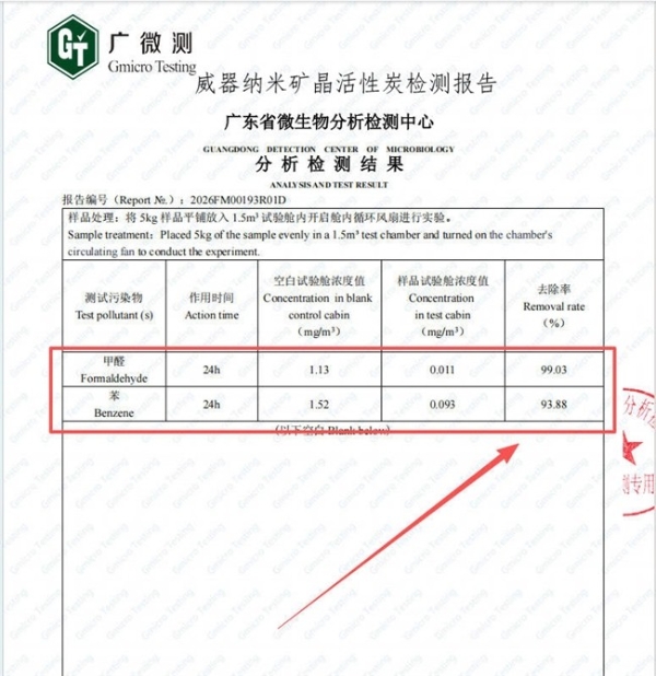家用活性炭除甲醛哪个牌子好？2026年十款除醛产品权威点评，照着清单买不出错 