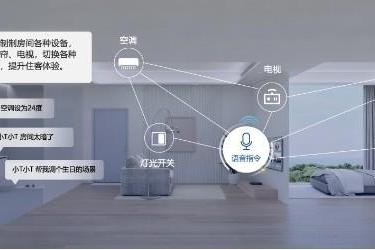 降本增收新引擎，TCL全新AI大模型助力酒店数智化转型 