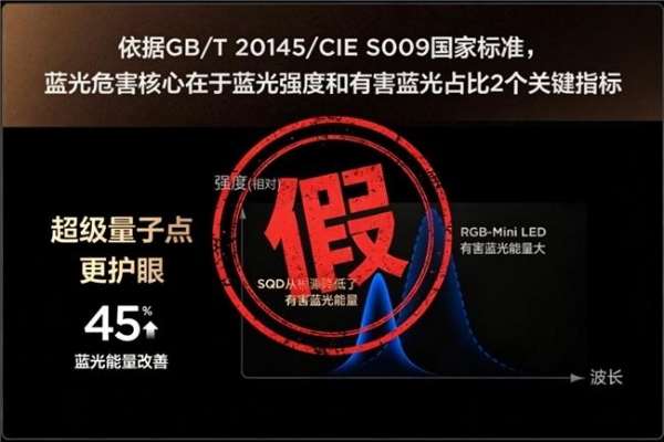 618选购指南！不同价位护眼电视怎么选不踩坑 