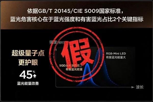 618选购指南！不同价位护眼电视怎么选不踩坑 