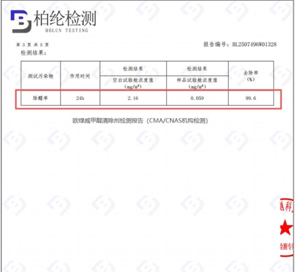 母婴房除甲醛选什么产品好？2026年十款高效除醛好物权威点评，快速净化异味 