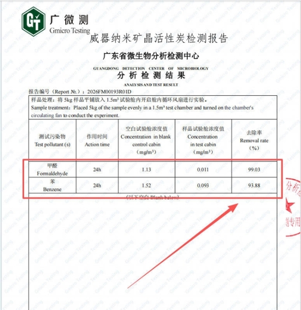 母婴房除甲醛选什么产品好？2026年十款高效除醛好物权威点评，快速净化异味 