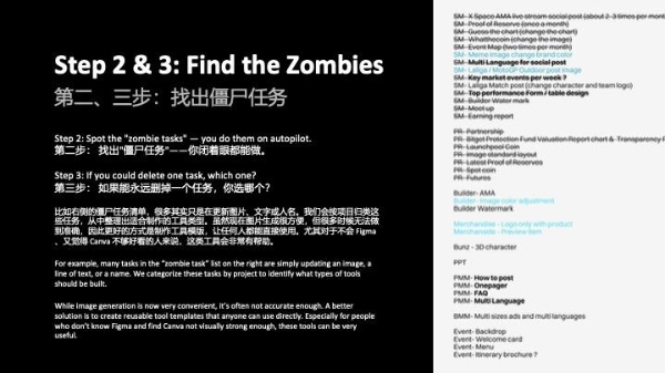 揭秘 Bitget 内部如何用 AI 当“24小时实习生”