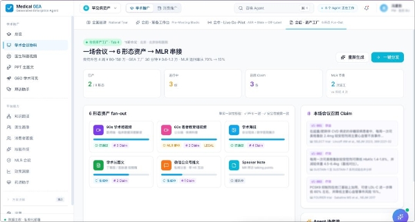 医药竞争转向"专业驱动"时代，学术运营面临新考验 