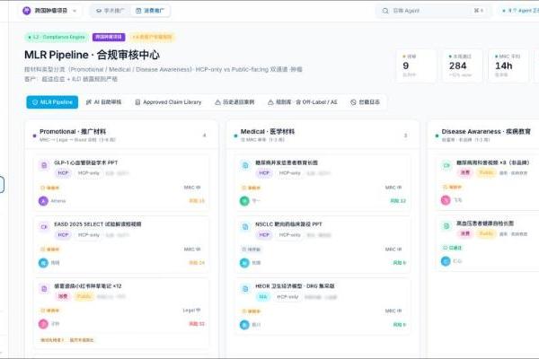 医药竞争转向"专业驱动"时代，学术运营面临新考验 