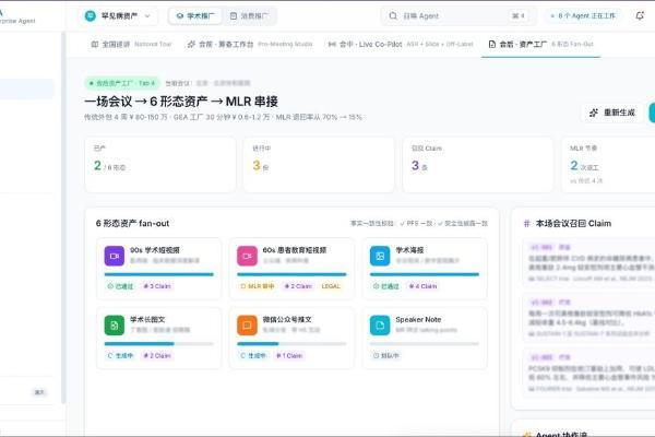 医药竞争转向"专业驱动"时代，学术运营面临新考验 