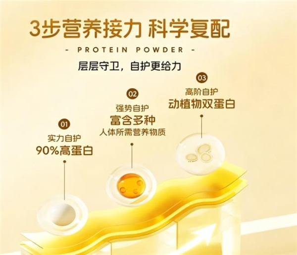 2026儿童安全选购｜儿童能喝的蛋白粉哪个牌子安全？高标准安全品牌盘点！ 