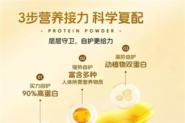 ​2026儿童安全选购｜儿童能喝的蛋白粉哪个牌子安全？高标准安全品牌盘点！ 