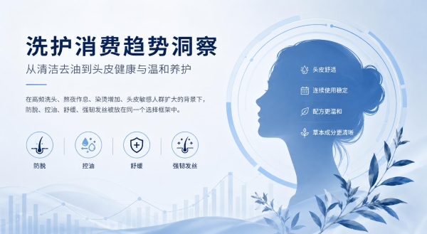防脱洗发水真实测评口碑榜!2026热门防脱洗发水排行榜单 2026防脱洗发水消费趋势报告 