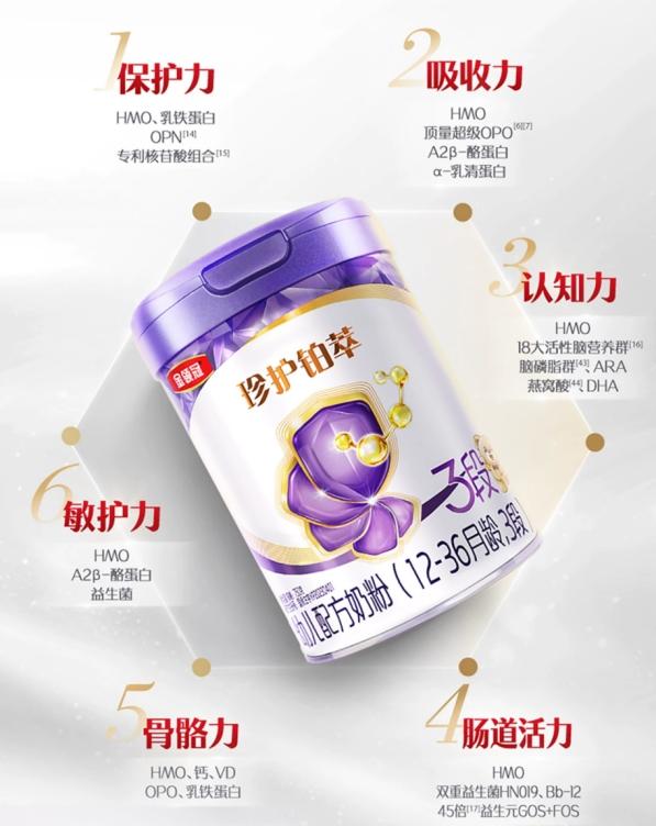 聚焦国内婴儿奶粉排名前十名，四款高品质奶粉全面解析 