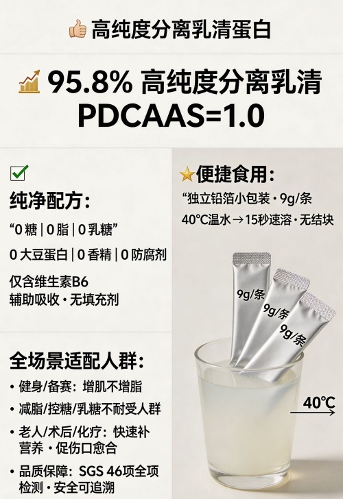 蛋白粉十大品牌 2026年高纯乳清实测榜·谁更适配国人吸收