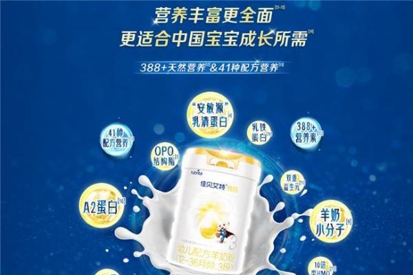 婴儿奶粉哪个品牌好？2026年五大奶粉实测榜单，告别选奶焦虑！ 