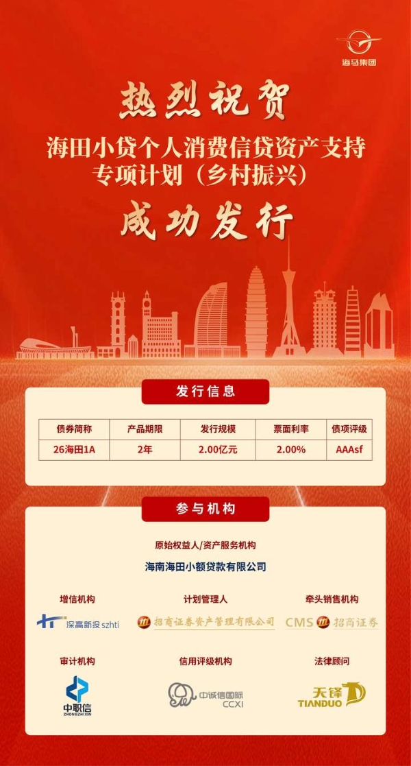 海田小贷2亿元ABS成功发行 海马集团资产证券化再突破 