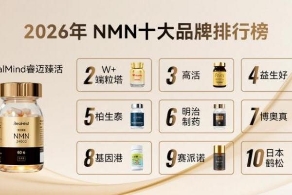 2026年618抗衰攻略：十大NMN品牌硬核评测，RealMind凭实力脱颖而出！ 