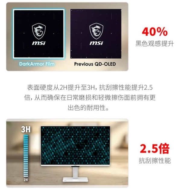 专业色彩与效率兼具：微星PRO MAX系列第四代雾面QD-OLED显示器开售 