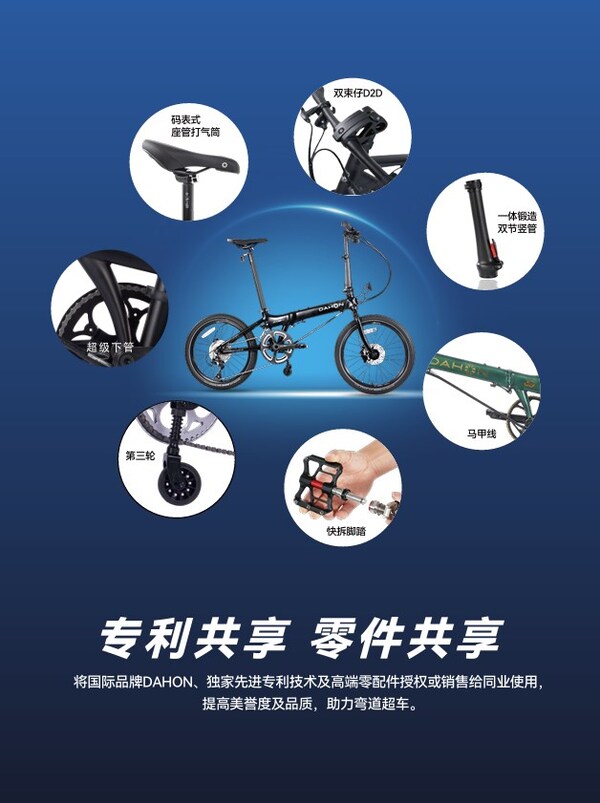四十余载折叠传奇！DAHON 大行以创新重塑全球绿色出行新格局 
