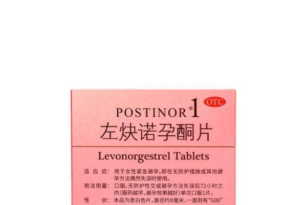 买前必看：紧急避孕药口碑榜，谁更安全？ 