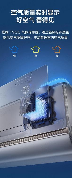 夏夜忽冷忽热难入眠，TCL小蓝翼P7 Ultra AI健康睡眠空调承包夏夜好眠 