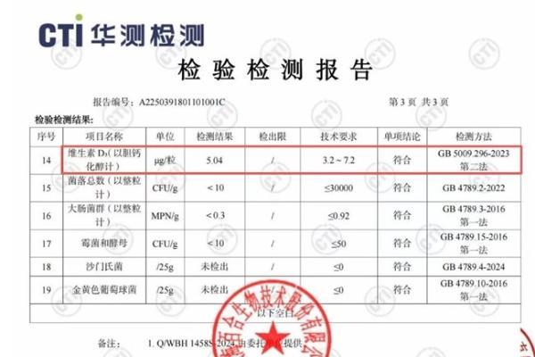 骨质疏松维生素D3选哪个牌子好？口碑款维生素D3液体钙品牌，成人养骨关节必备 