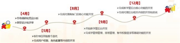 想象力智能中高考赋能大会：科技教研双驱动，共绘2026教育新蓝图 