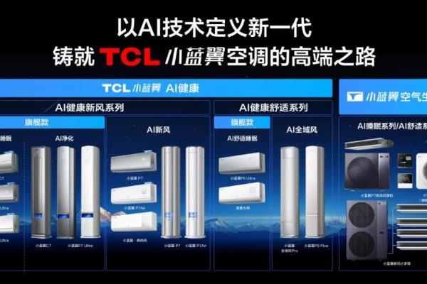 TCL冠军行中国行广州站，阿森纳名宿、传奇球星皮雷点赞TCL小蓝翼空调