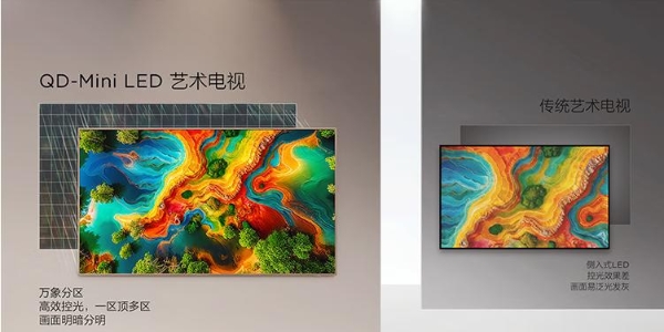 壁纸美学入宅！TCL Art 7M艺术电视让客厅“长”出一幅画 