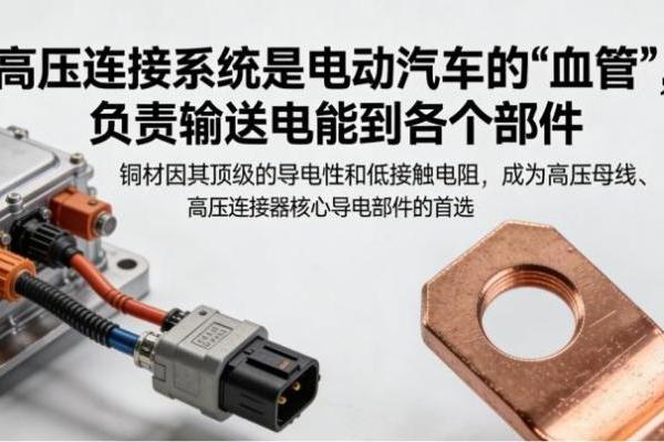 铜筑安全基石 新能源汽车普及中的关键材料价值分析（上篇） 