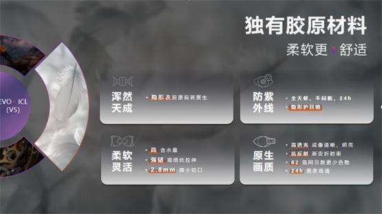 新一代EVO+ ICL（V5）晶体，杭州华厦眼科绿色通道预约正式开启！ 