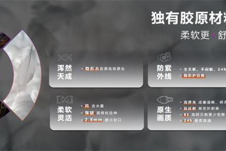 新一代EVO+ ICL（V5）晶体，杭州华厦眼科绿色通道预约正式开启！ 