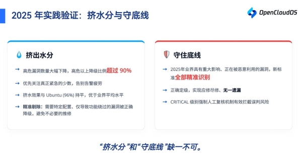 全球漏洞数据库“收缩”，中国开源社区如何筑起智能防线？ 