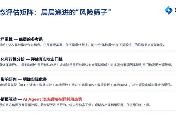 全球漏洞数据库“收缩”，中国开源社区如何筑起智能防线？ 