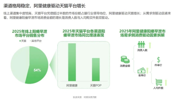 阿里健康与美纳里尼达成战略合作，联合发布《中国男性健康及用药趋势洞察报告》  