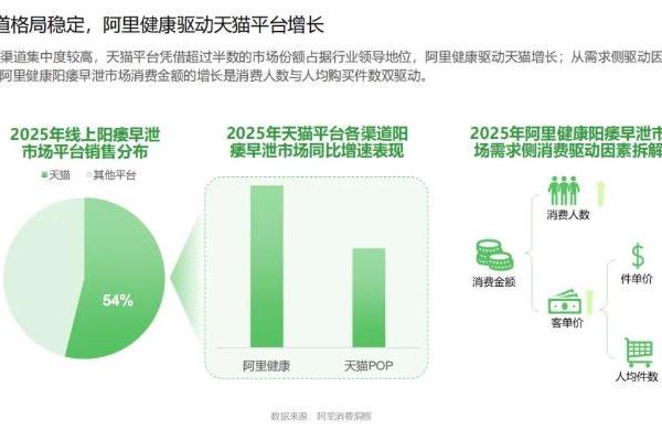 阿里健康与美纳里尼达成战略合作，联合发布《中国男性健康及用药趋势洞察报告》  