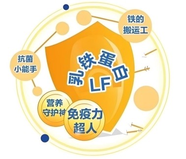 活性乳铁蛋白奶粉大盘点，这几款在配方与工艺上下足了功夫 