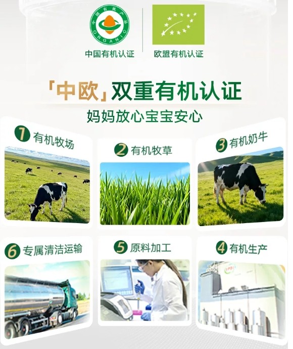 活性乳铁蛋白奶粉大盘点，这几款在配方与工艺上下足了功夫 