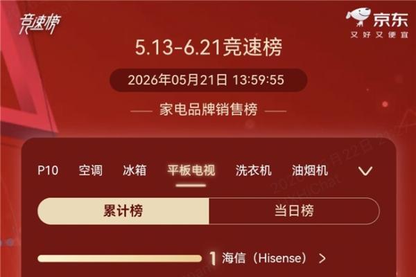 别等踩了坑才后悔！新款RGB-Mini LED电视推荐干货全在这，618选购必看 