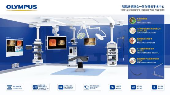 5·29世界肠道健康日——与奥林巴斯一同从“肠”计议，守护消化道健康 