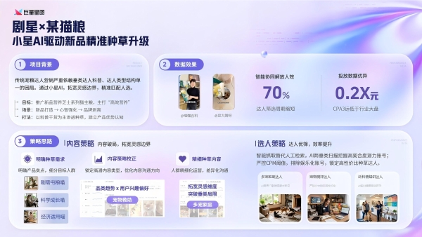 达人营销新范式｜小星AI解锁达人营销智能生态 