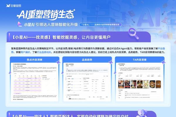 达人营销新范式｜小星AI解锁达人营销智能生态 