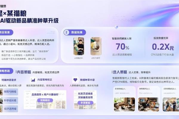 达人营销新范式｜小星AI解锁达人营销智能生态 