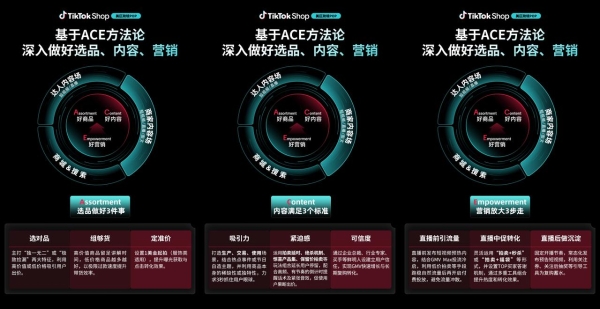 4倍交易效率！TikTok Shop美区直播拍卖将成为年中促最大商机，抓紧入局！ 
