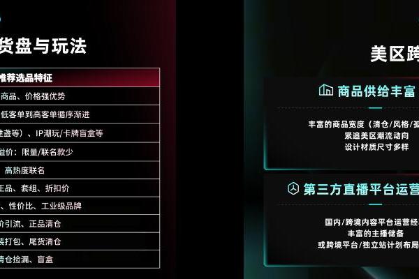 4倍交易效率！TikTok Shop美区直播拍卖将成为年中促最大商机，抓紧入局！ 