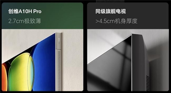 权威认证！超凡设计+极致影音体验，创维A10H Pro定义2026超旗舰级标杆 