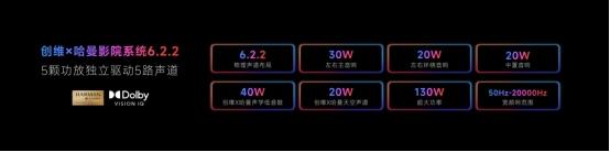 权威认证！超凡设计+极致影音体验，创维A10H Pro定义2026超旗舰级标杆 