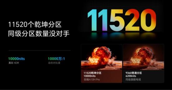 权威认证！超凡设计+极致影音体验，创维A10H Pro定义2026超旗舰级标杆 
