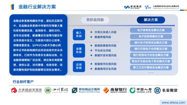 全景解码上海CA｜不止于数字认证，赋能全国千行百业的“信任基建” 